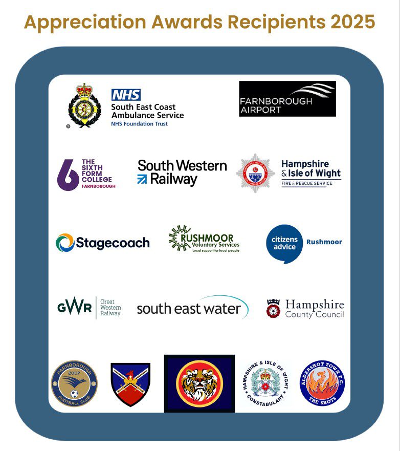 Appreciation award recipients 2025